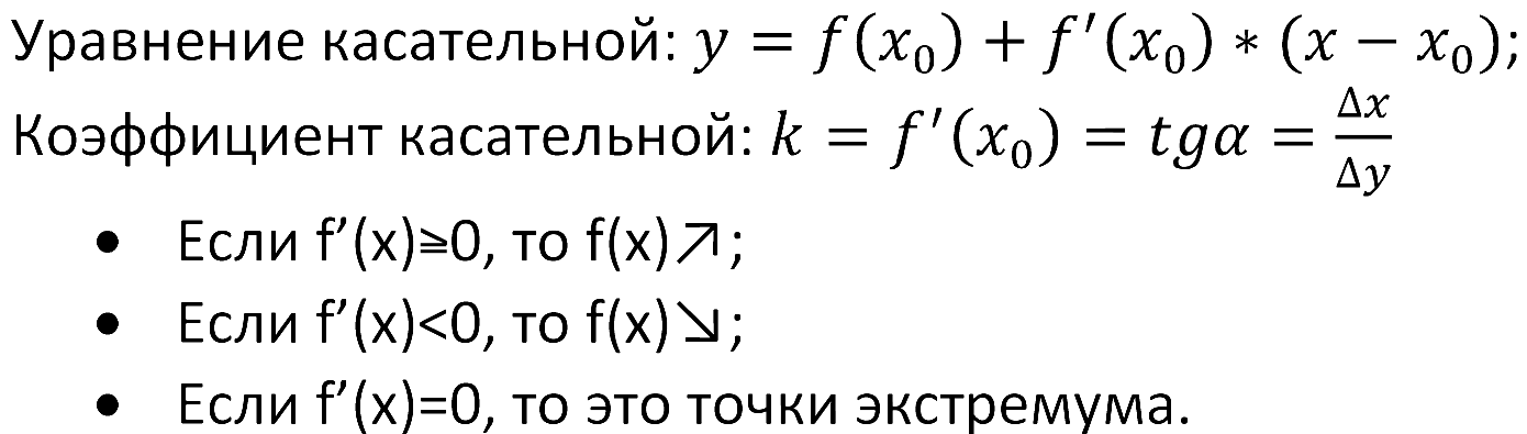 Уравнение касательной формула. Формула уравнения касательной. Уравнение производной касательной. Таблица уравнение касательной. Уравнение касательной производная.